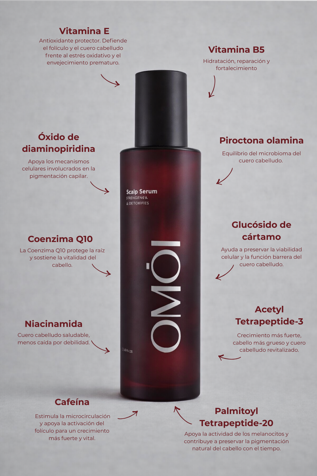 Longevity Scalp Serum de OMŌI